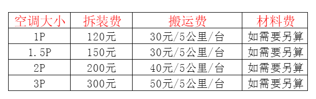 江州空调移机及费用电话在哪里找